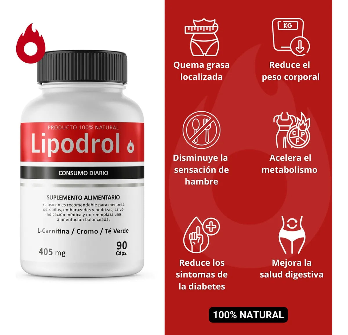 2 Lipodrol + Plan 30 Días en Gotas (Té Guaraní)